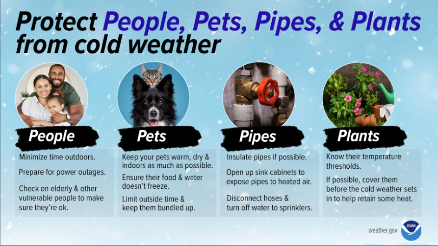 Winter Weather